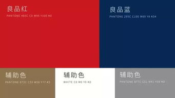 零售品牌形象塑造 Landor为良品铺子带来的革新与出版物零售的启示